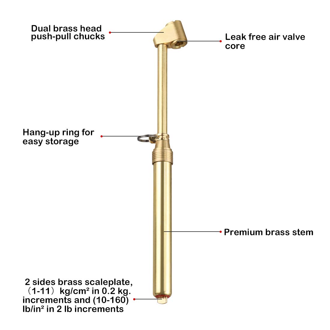 2-Pack Dual Head Tire Pressure Gauge