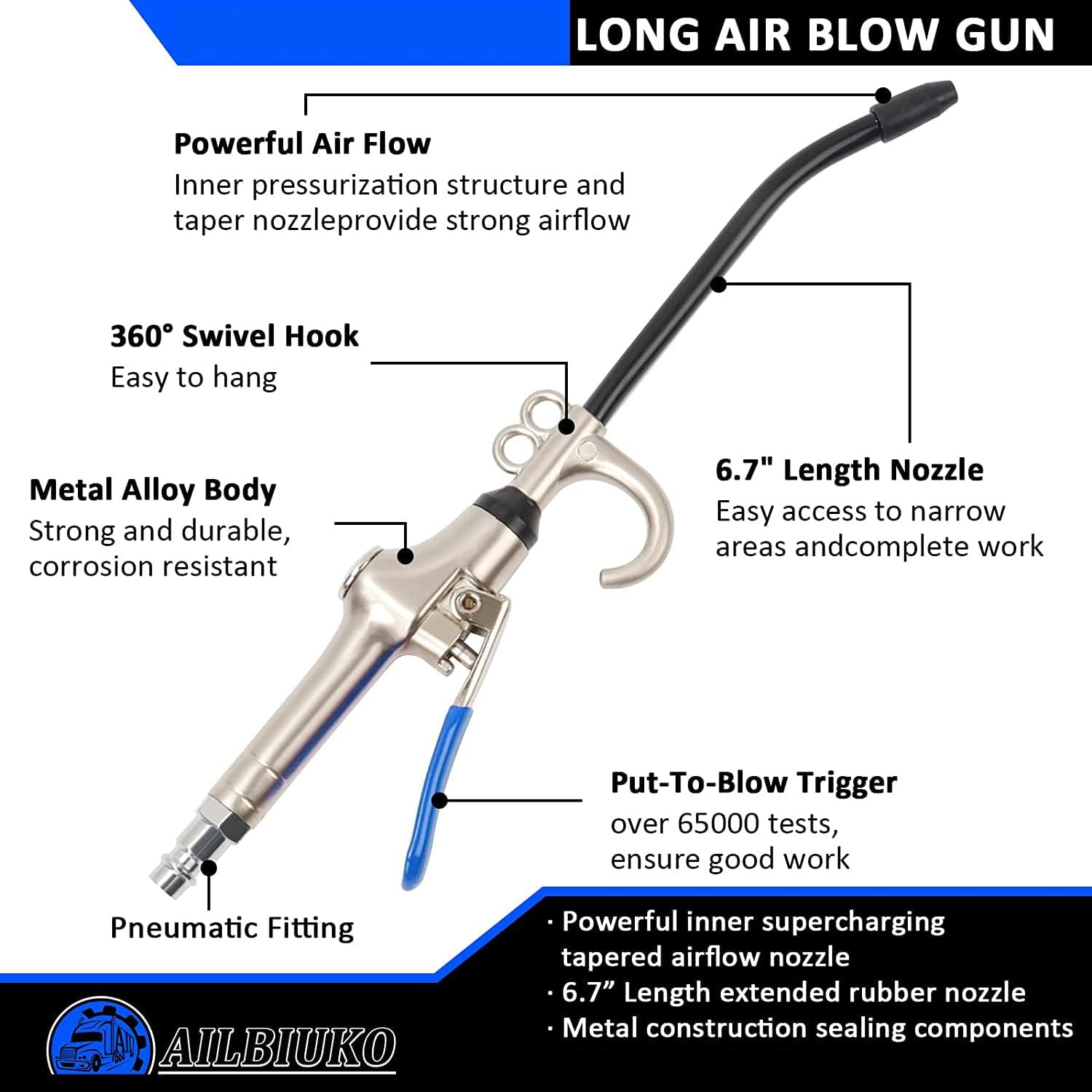 iBroPrat Air Blow Gun Kit,