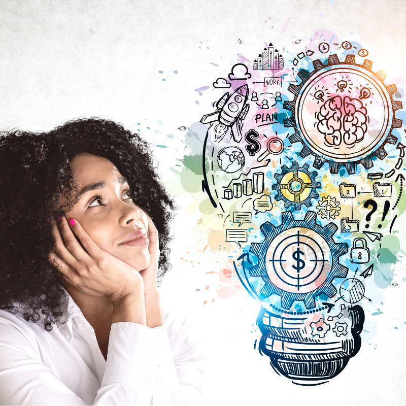 Business Idea Reality Check