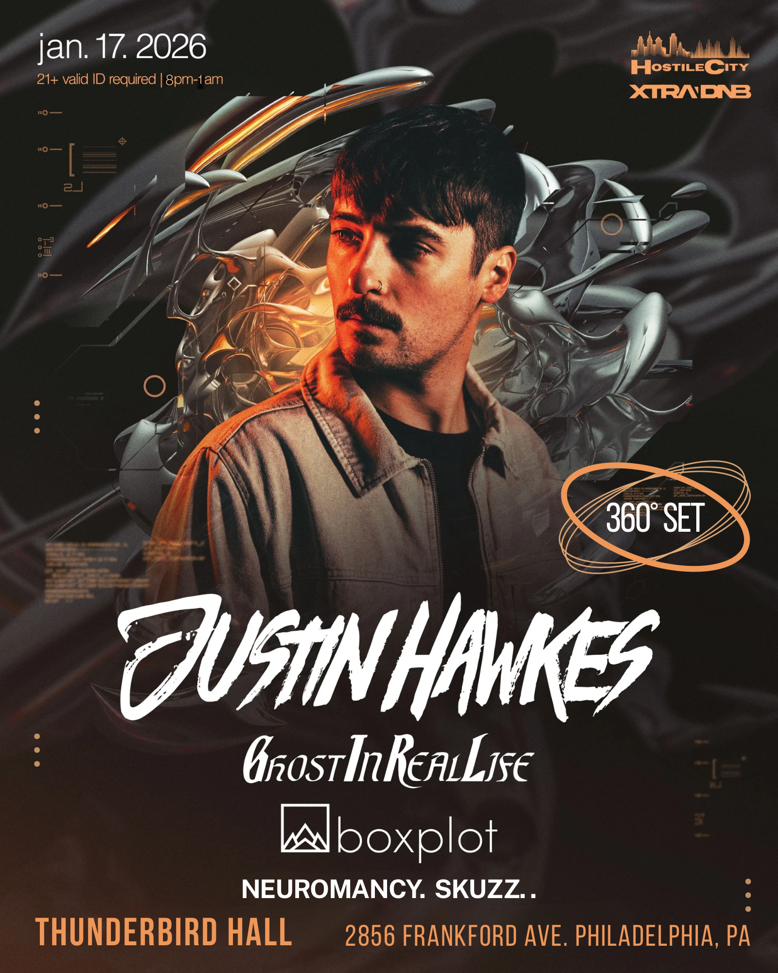 JUSTIN HAWKES 360 SET AT THE BIRD!!