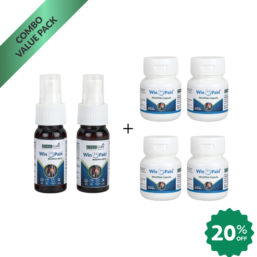 WinOPain® Combo