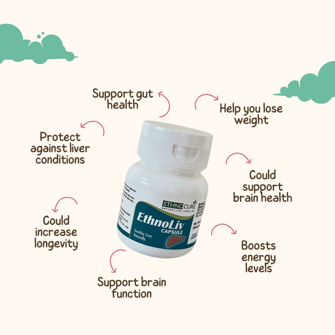 EthnoLiv Capsule