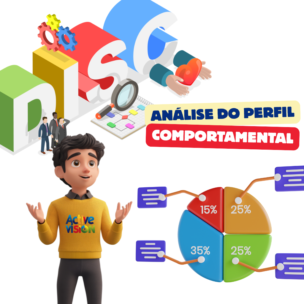 Análise de Perfil Comportamental DISC