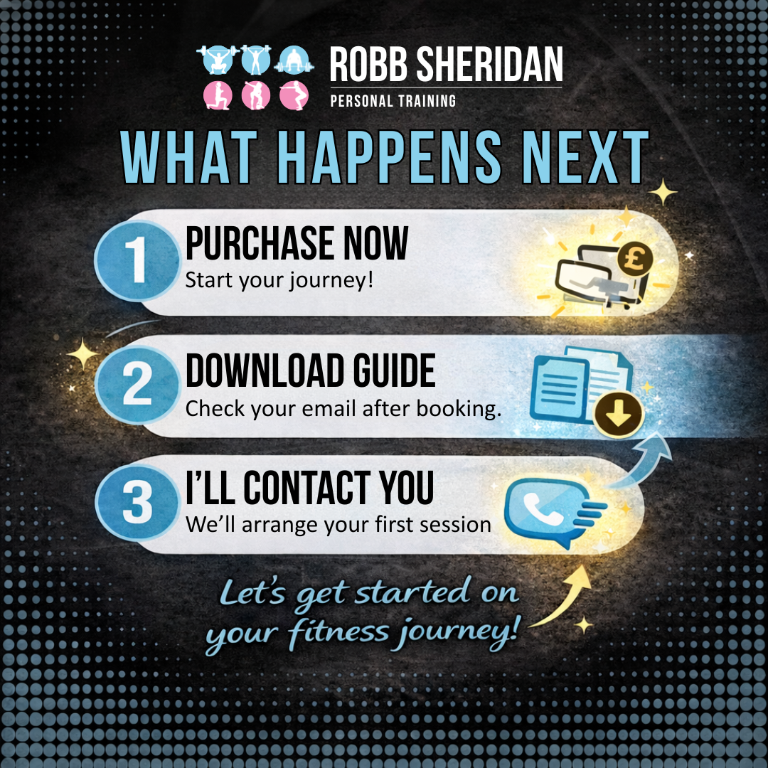 Online 1:1 Personal Training Session (x1)