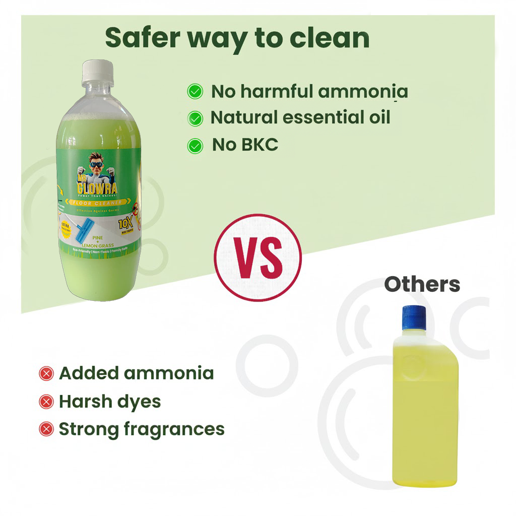 Mr Glowra Floor Cleaner