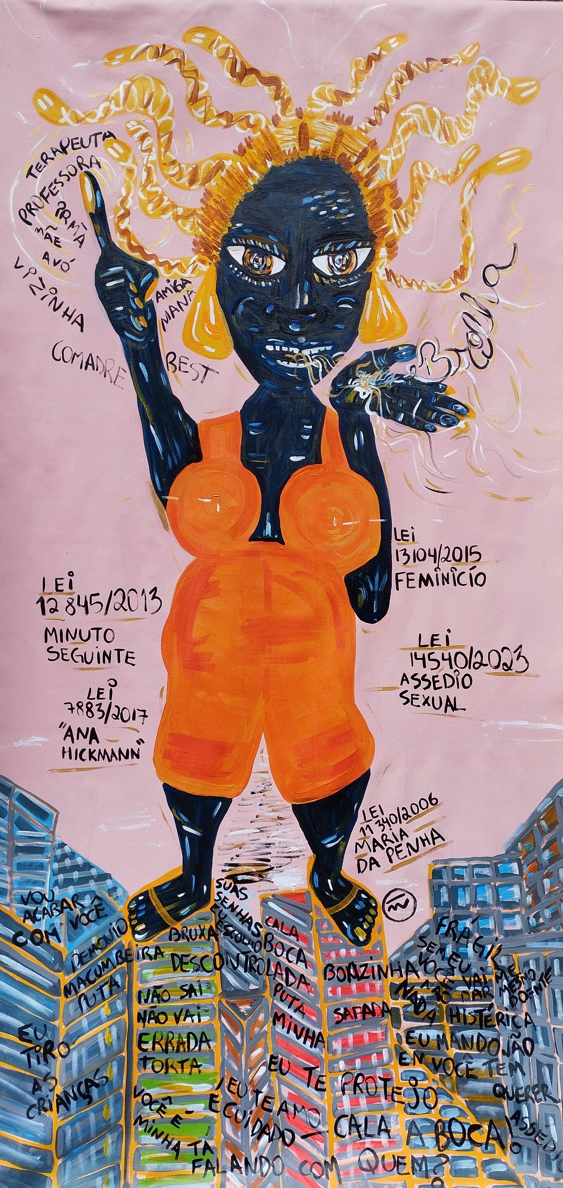 Coleção de Arte Cura