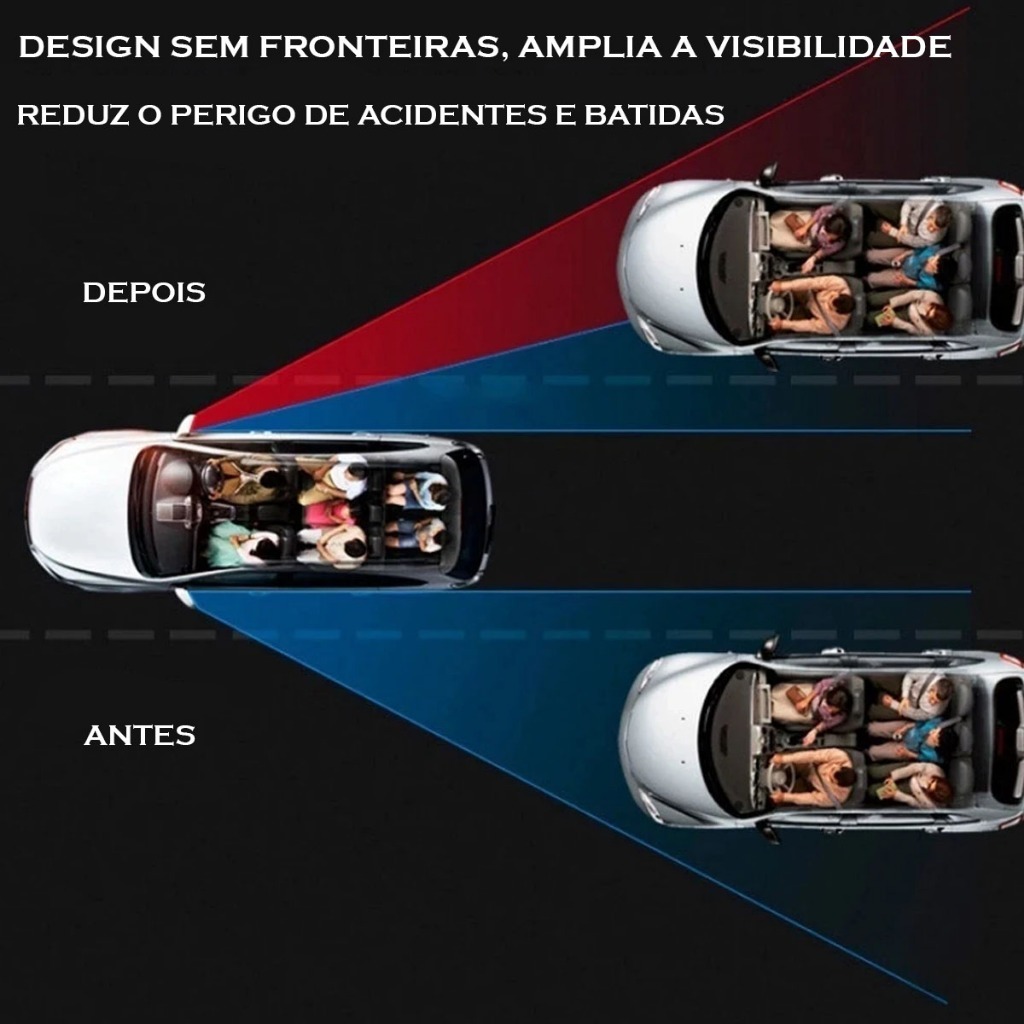 🚘 Espelho Retrovisor Anti-Ponto Cego Mega Store: Dirija com Segurança Total e Visão Panorâmica! 🛡️