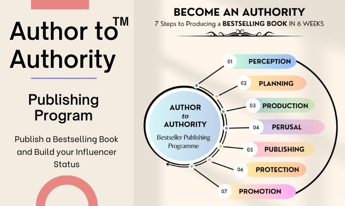 Author to Authority™ Publishing Program