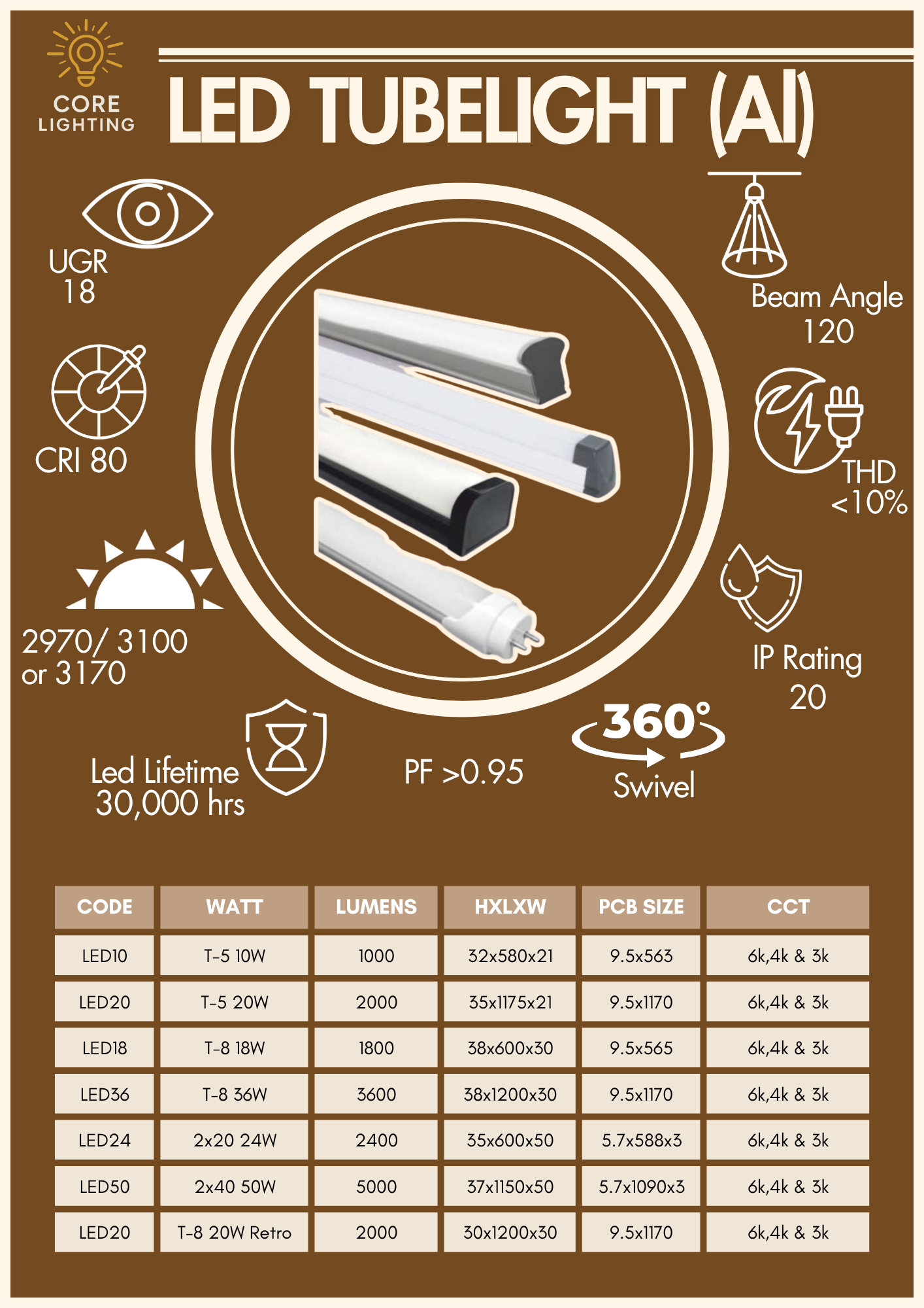Led Tubelight (Aluminum)