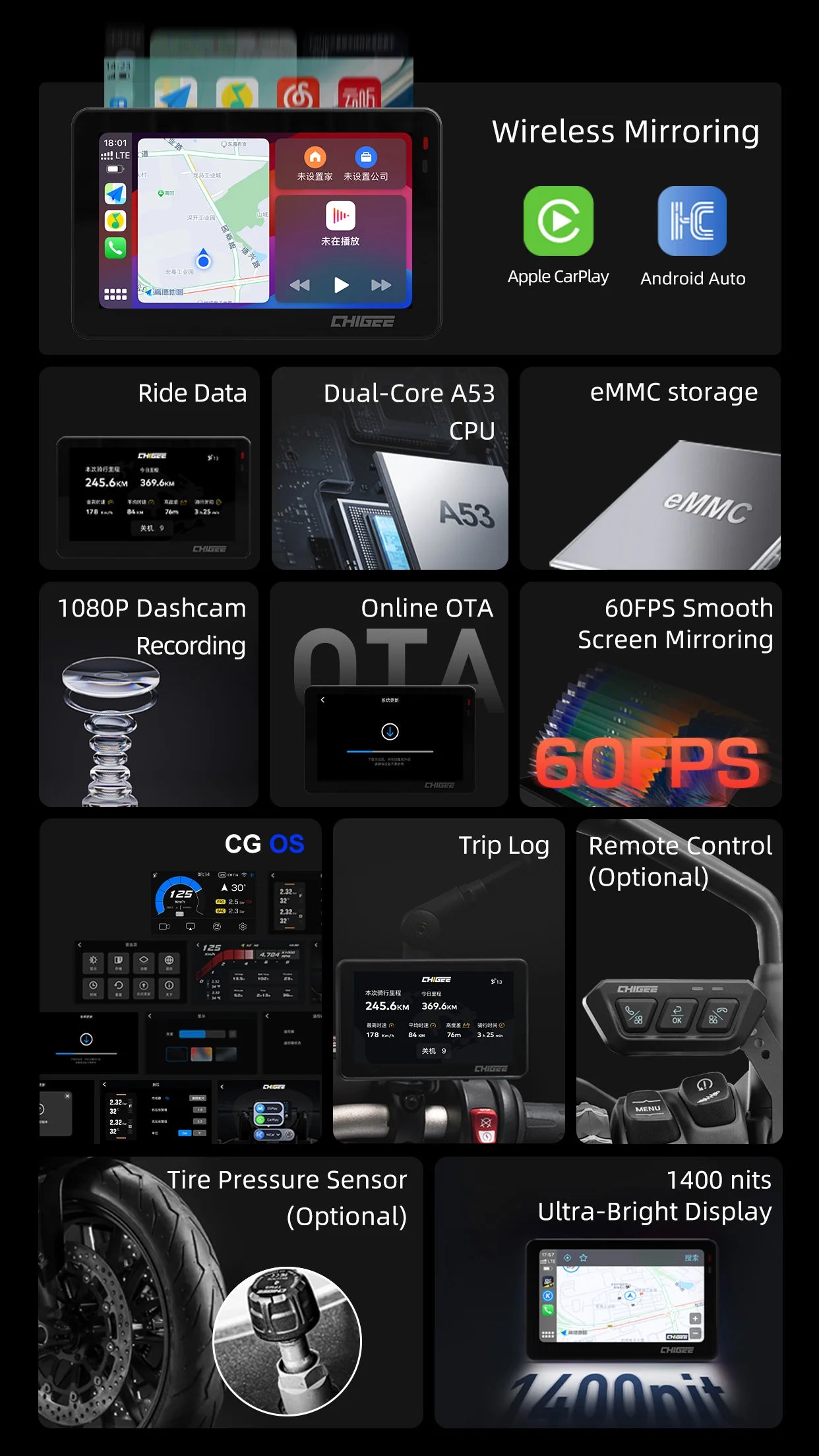 CFMOTO 450MT Smart Riding Display （XR-2）