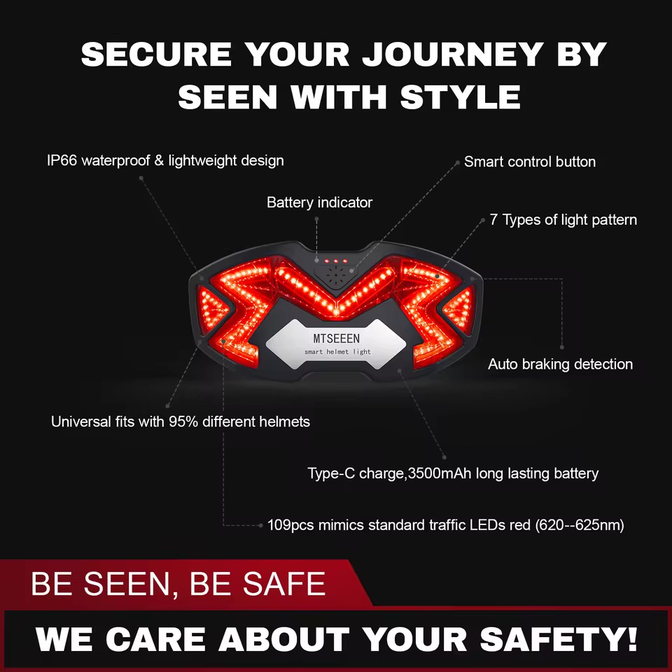 Rechargeable Smart Helmet Brake Light