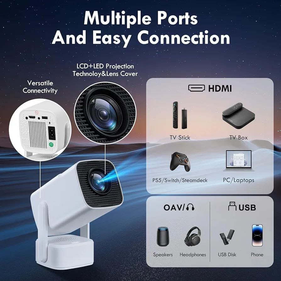 Mini LED Projector