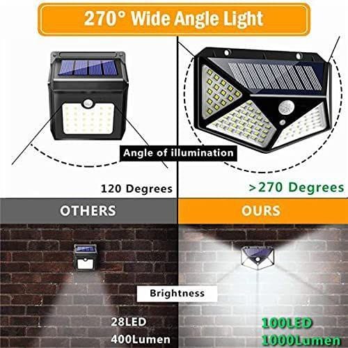 270° Wide Angle Solar Light