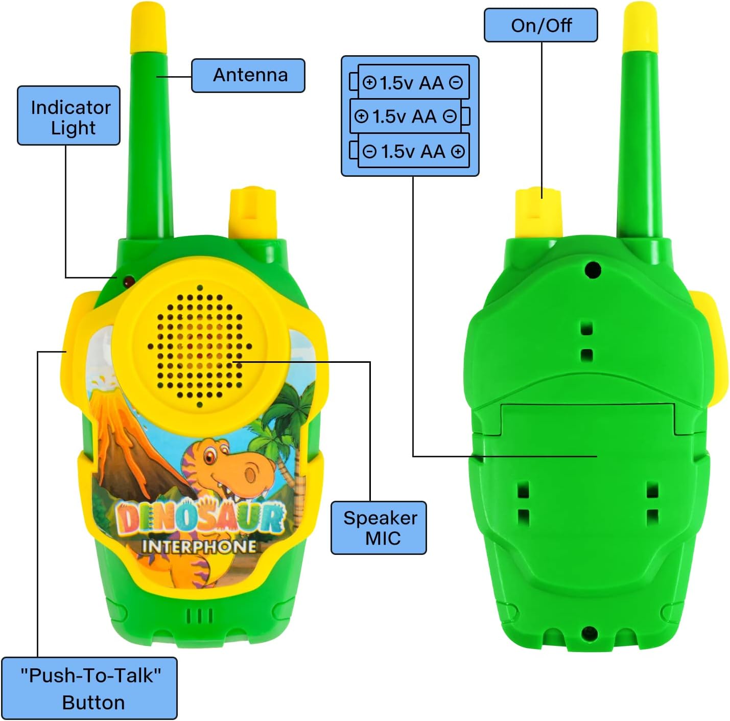 Dinosaur Walkie Talkies - SS00704RK