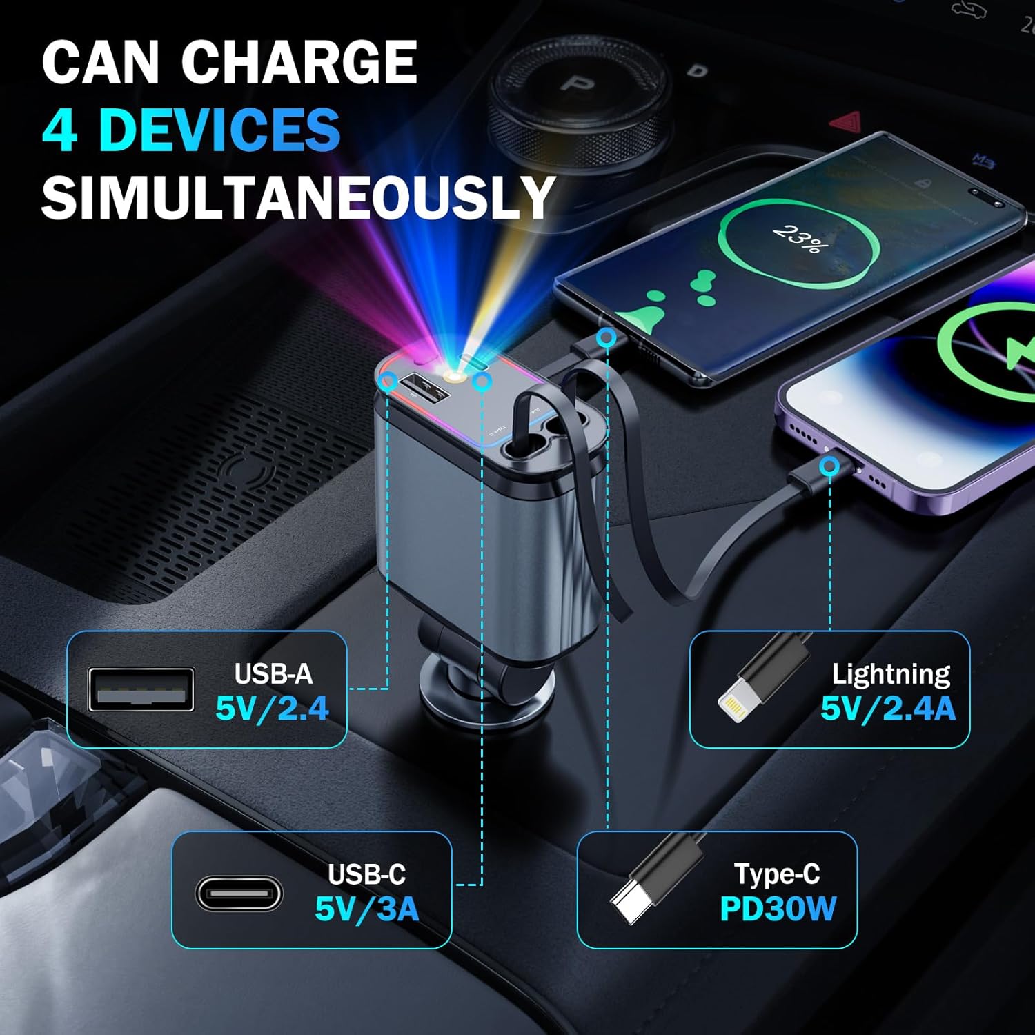 4-in-1 Multi-Function Car Charger SS00022TG