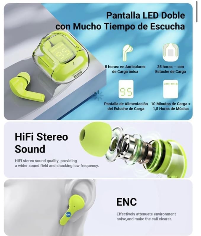 Wireless Bluetooth Earbuds with LED Display SS00036TG