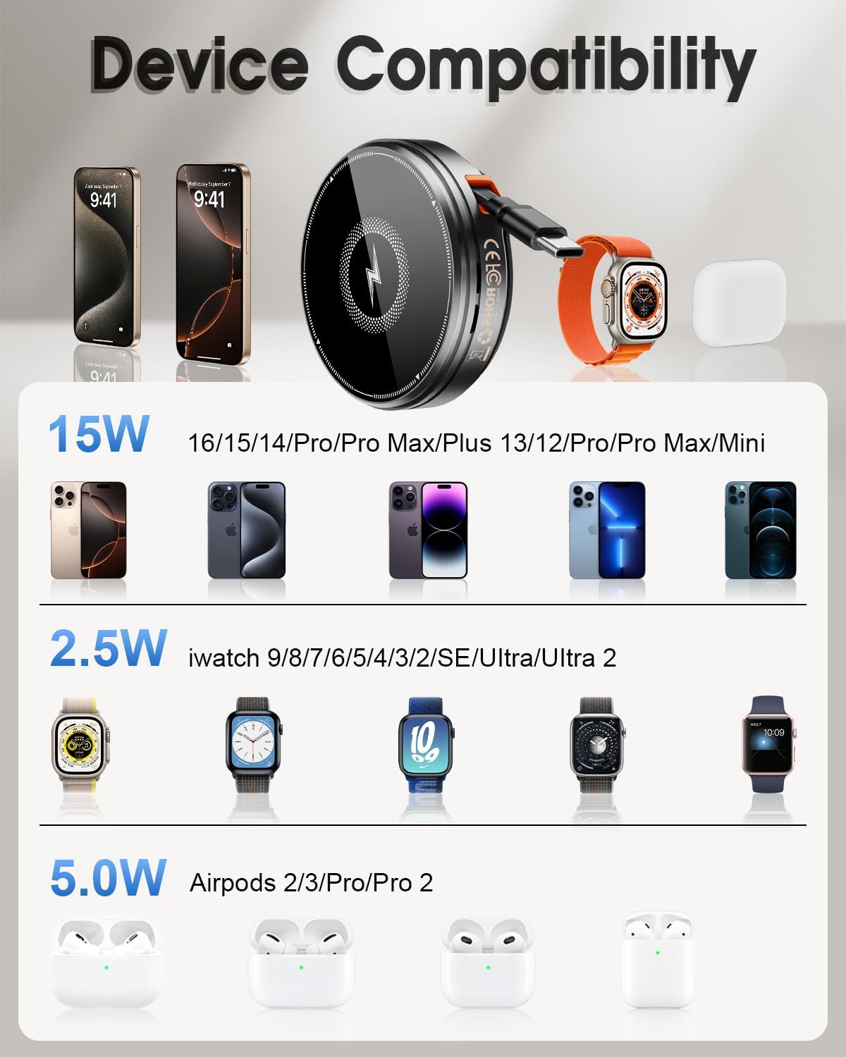 2 in 1 Magnetic Wireless Charger  SS00080TG