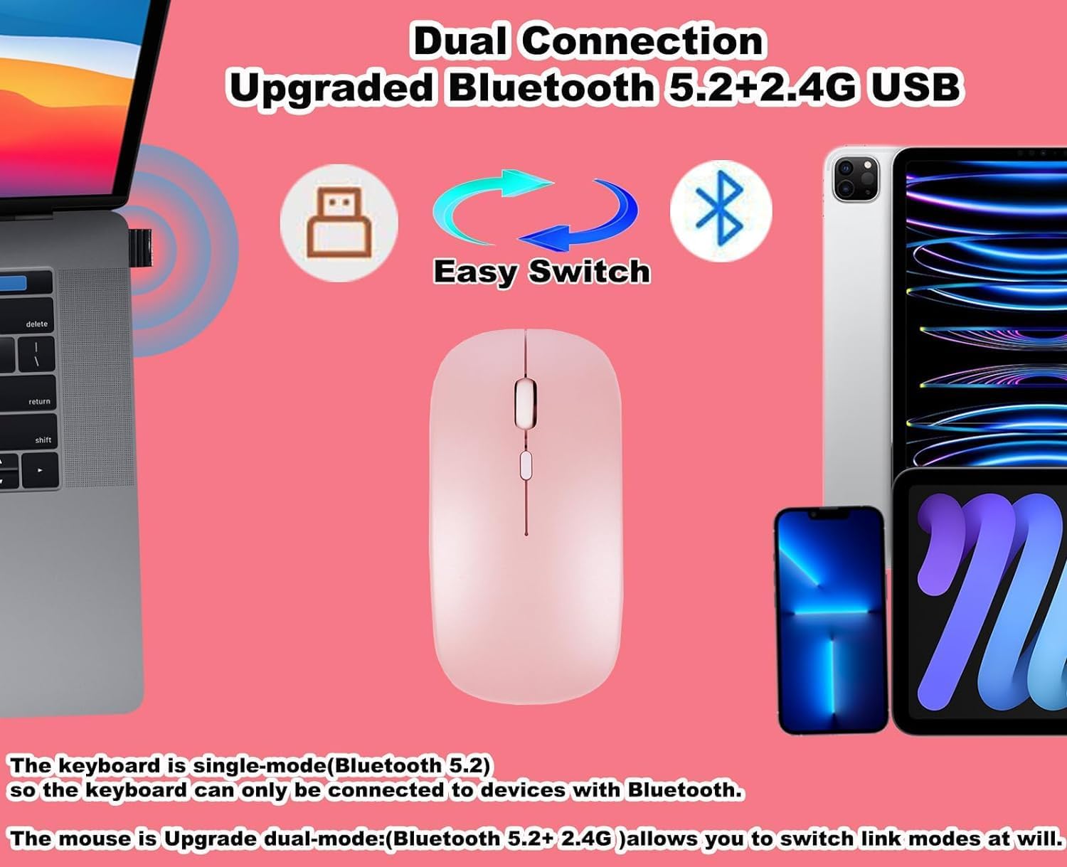 Wireless Keyboard and Mouse Kit SS00053TG 