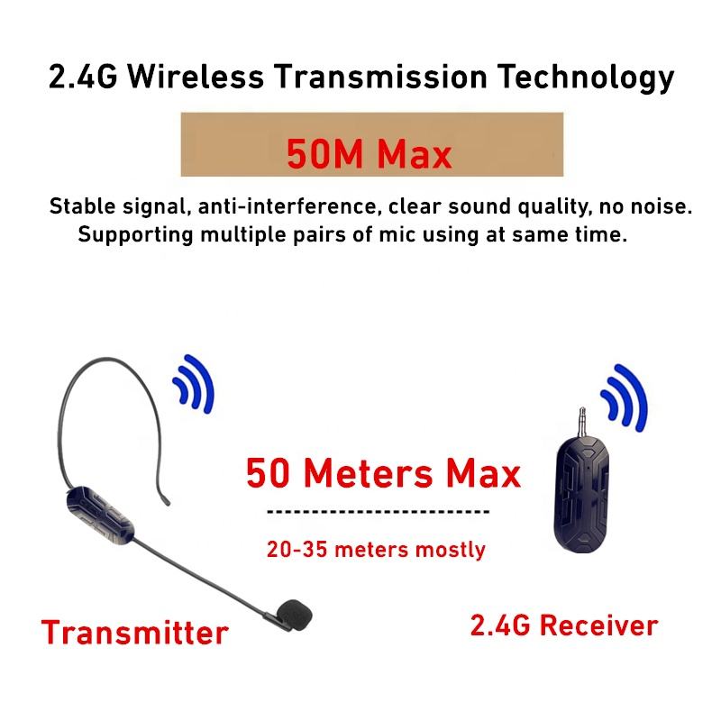 Wireless Headset Microphone AY-201  SS00049TG