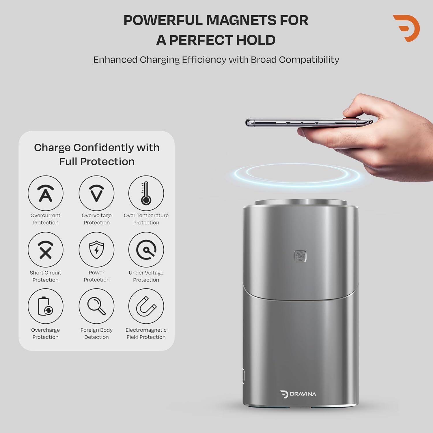 3-in-1 Wireless Charging Station  SS00008TG