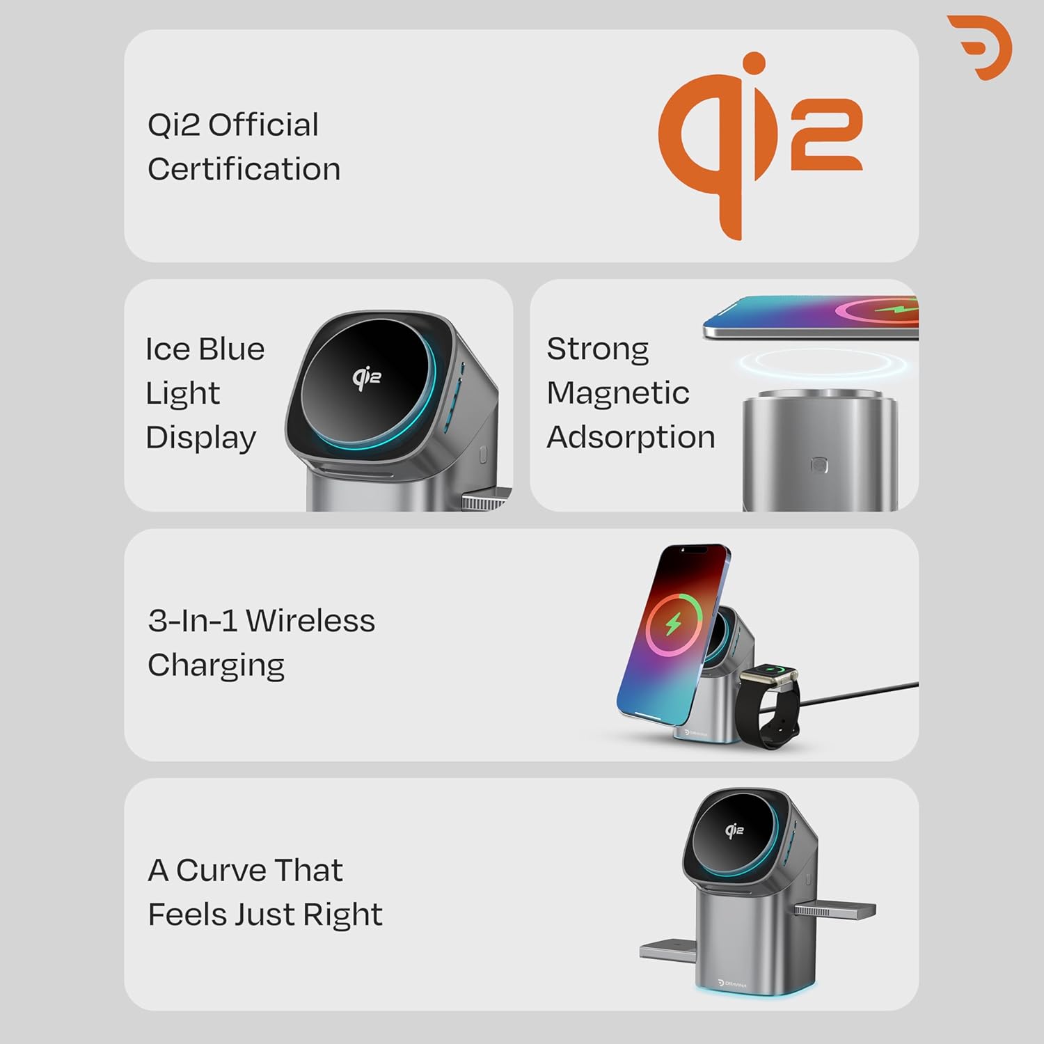 3-in-1 Wireless Charging Station  SS00008TG