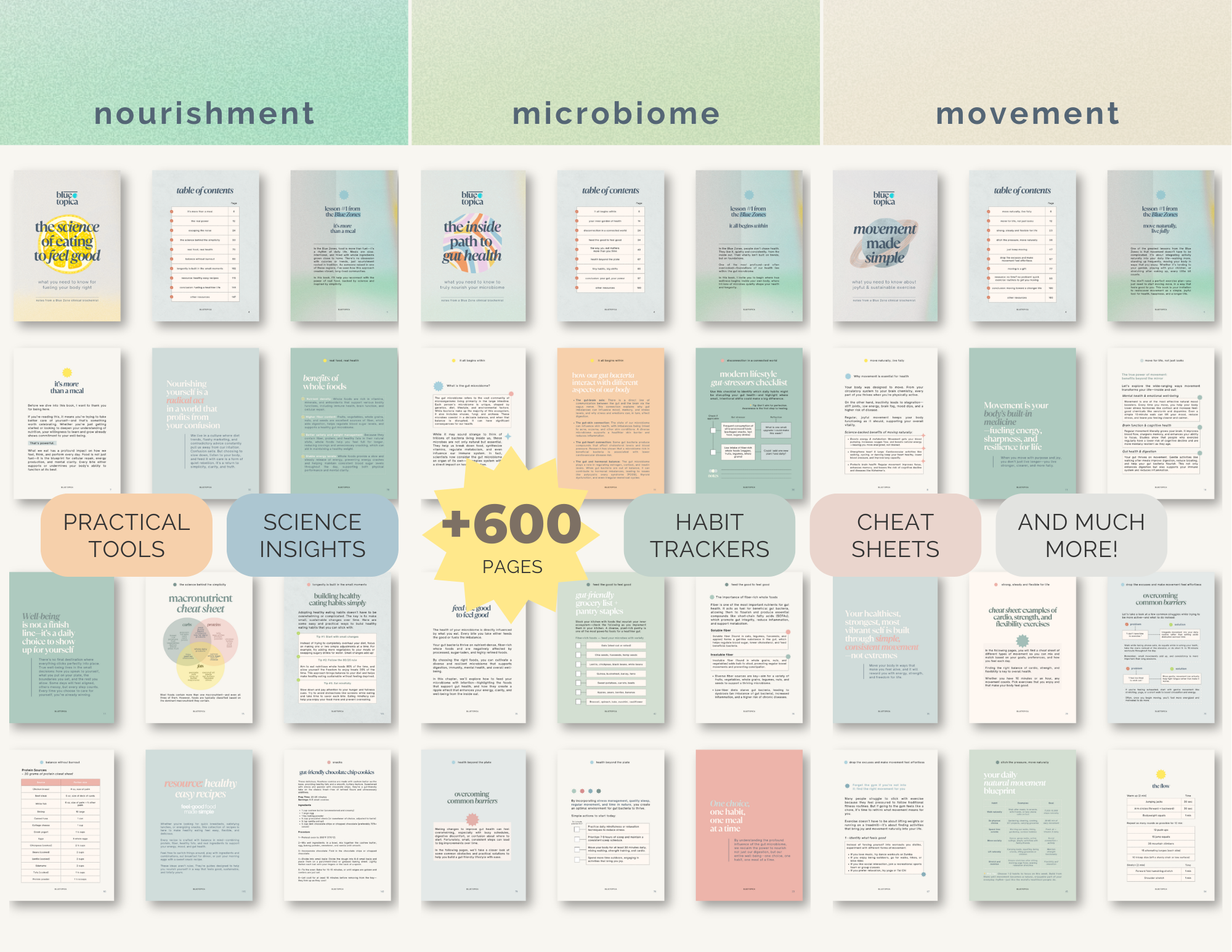 The Ultimate Thrive Bundle (Get All Our 6 Books in 1 Bundle!)