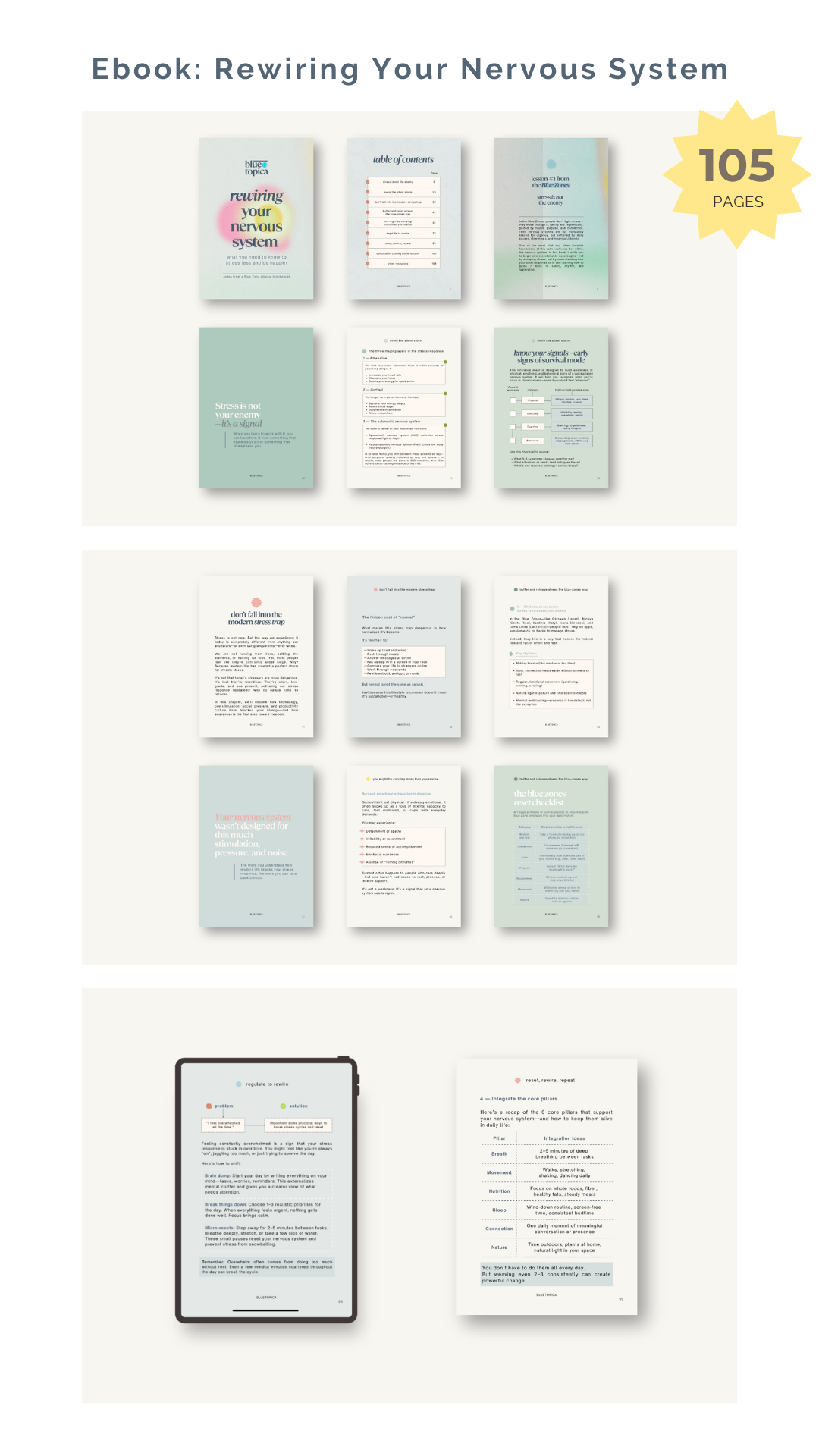The Resilience Bundle