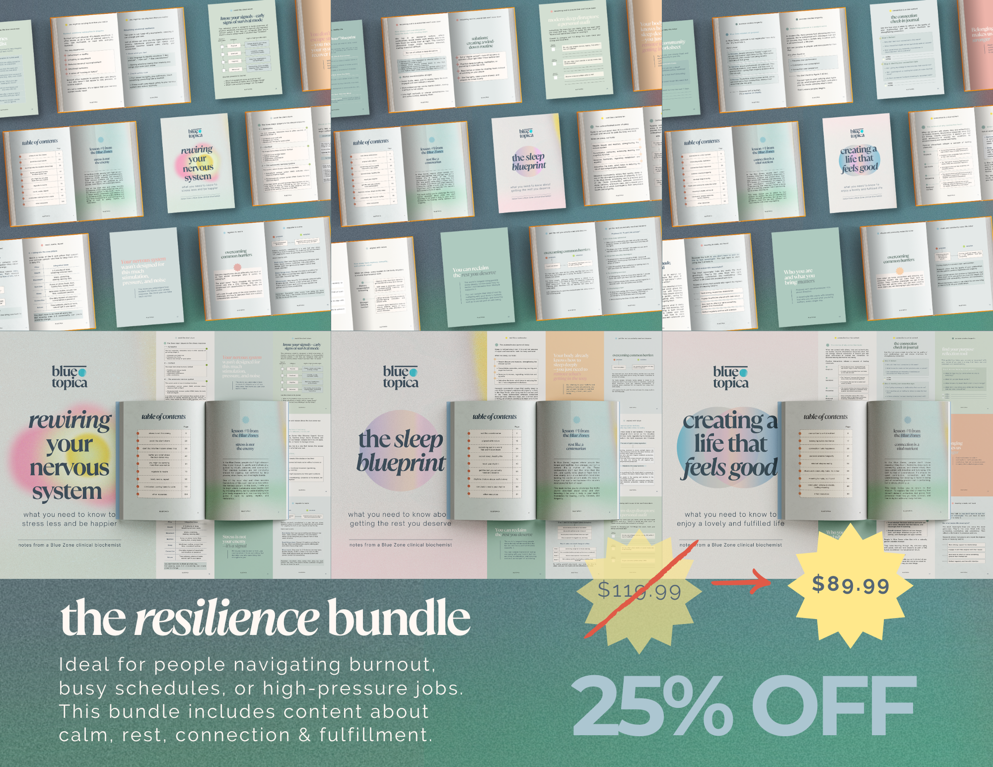 The Resilience Bundle