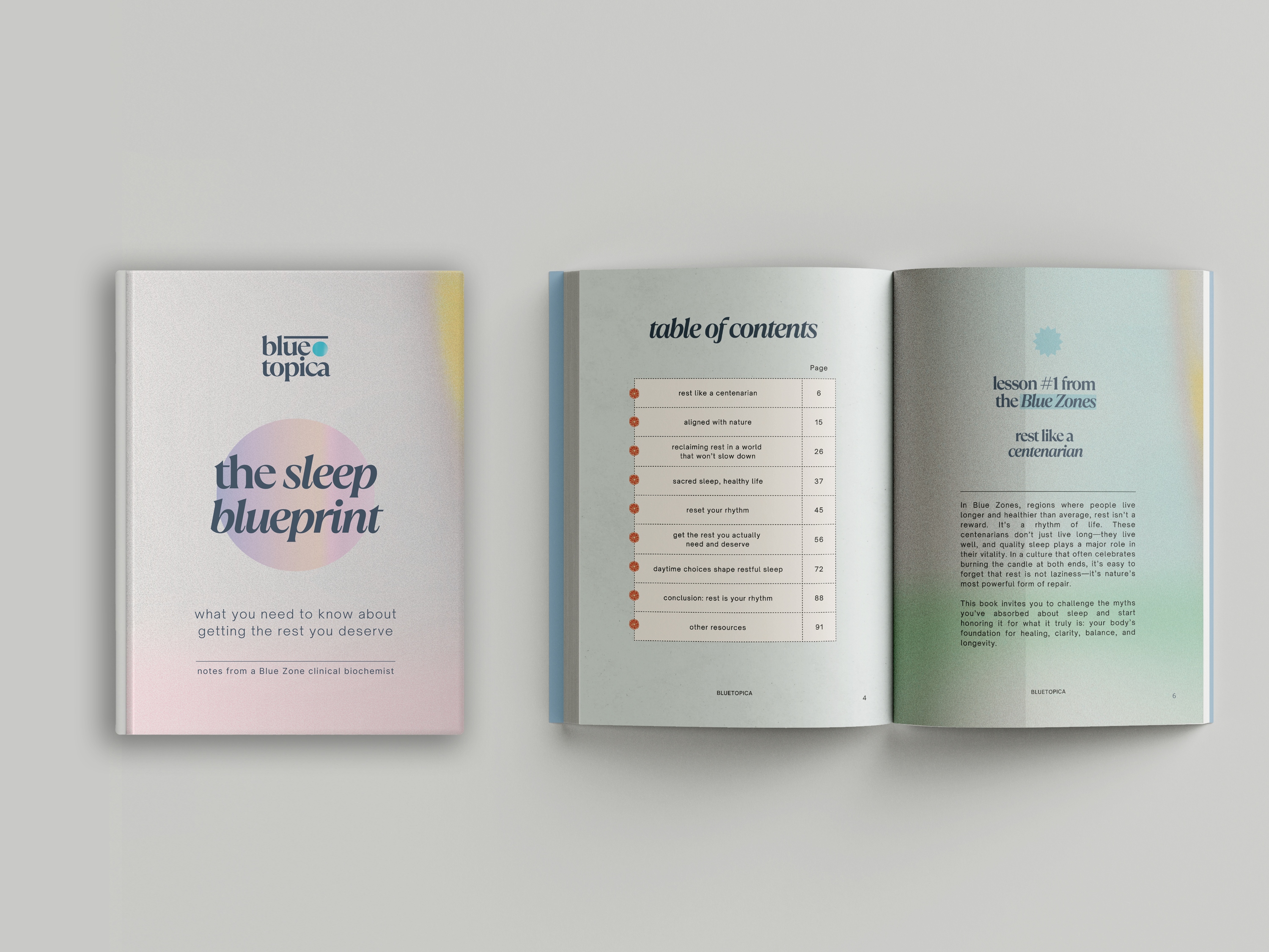 The Sleep Blueprint
