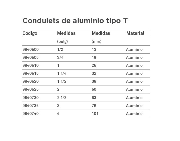 Condulet tipo T 1 1/2"