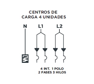 Centro de carga 4 espacios