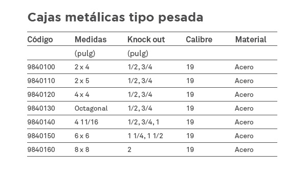 Caja metálica tipo pesada 4X4
