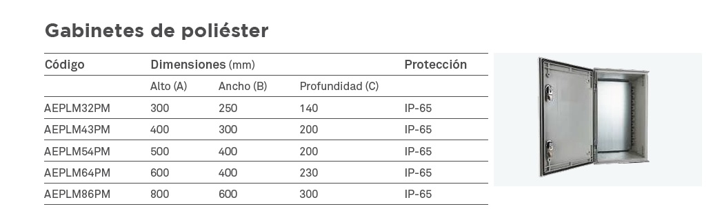 Gabinete de poliéster tipo Himel 400x300x200 mm