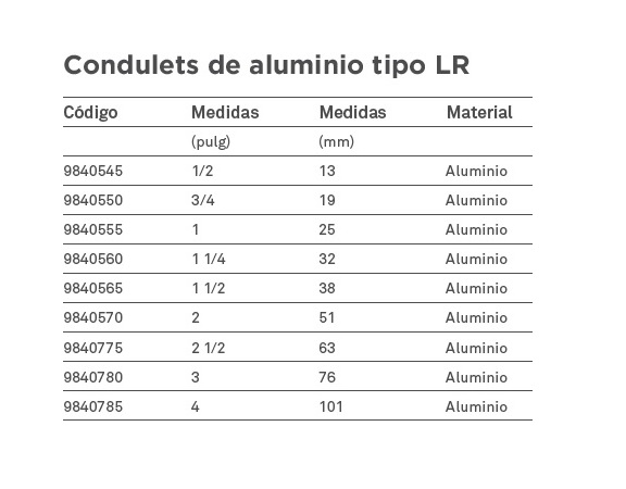 Condulet tipo LR 1 1/4"