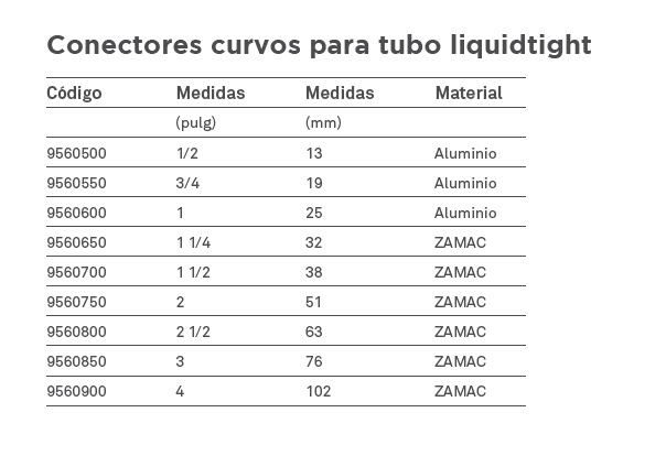 Conector curvo para tubo liquidtight 1"