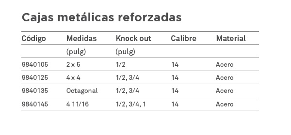 Registro metálico reforzado 4X4