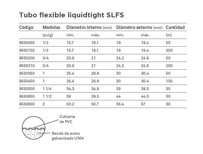 9550200 Tubo liquidtight con alma de acero
