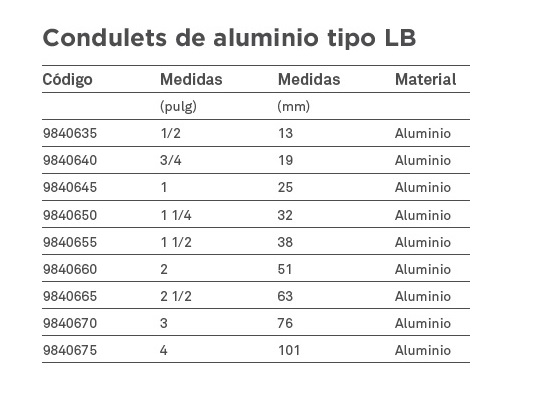 Condulet tipo LB 1/2"