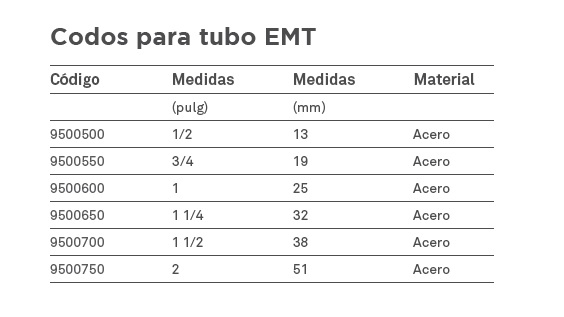 Codo para tubo conduit pared delgada 1"