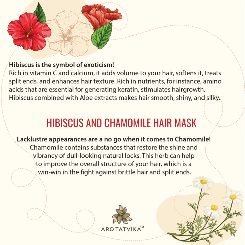 HIBISCUS AND CHAMOMILE HAIR MASK (for shine)