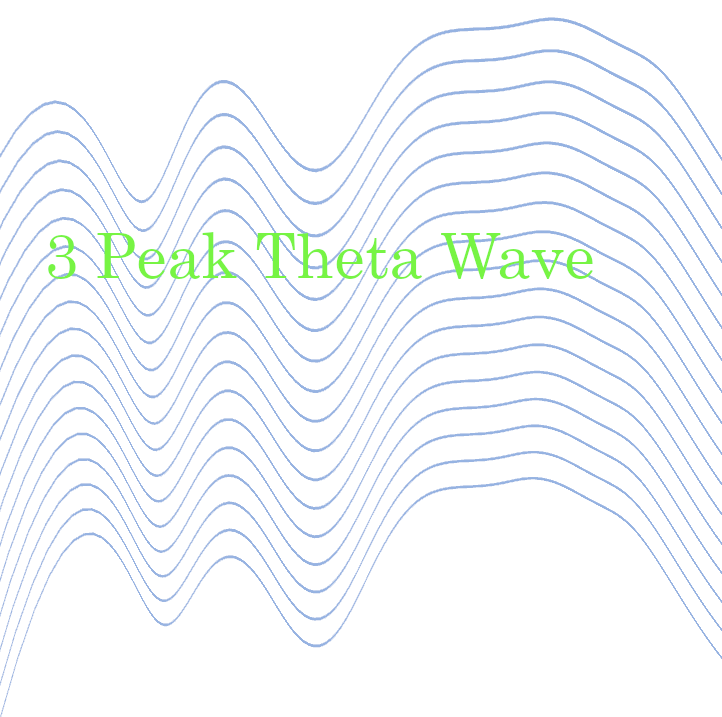 3 Peak Theta Sheet  (1 Sheet)