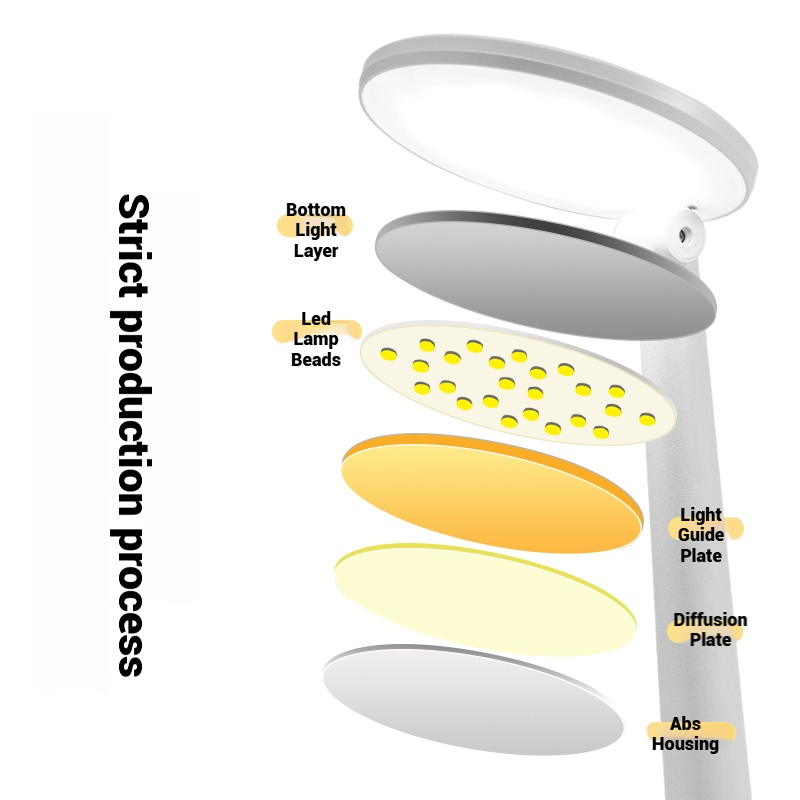 1288 LED Desk Lamp with Pen Holder