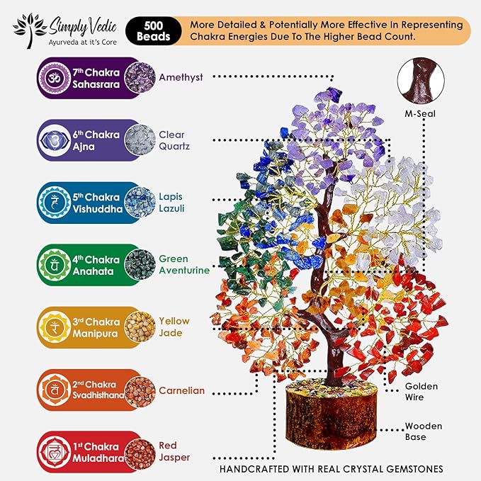 7 Chakra Gemstone Tree with Incense Sticks