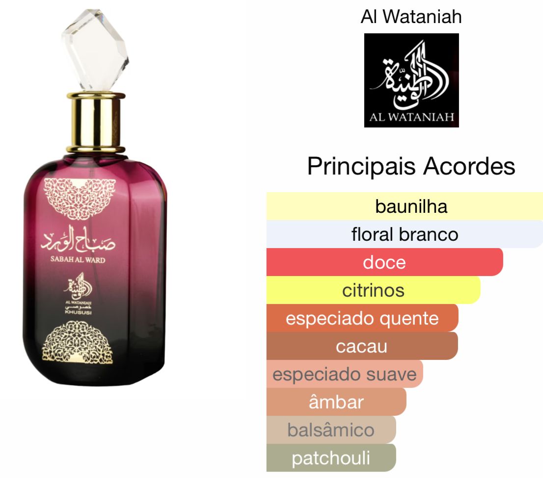 Sabah Al Ward - Al Wataniah