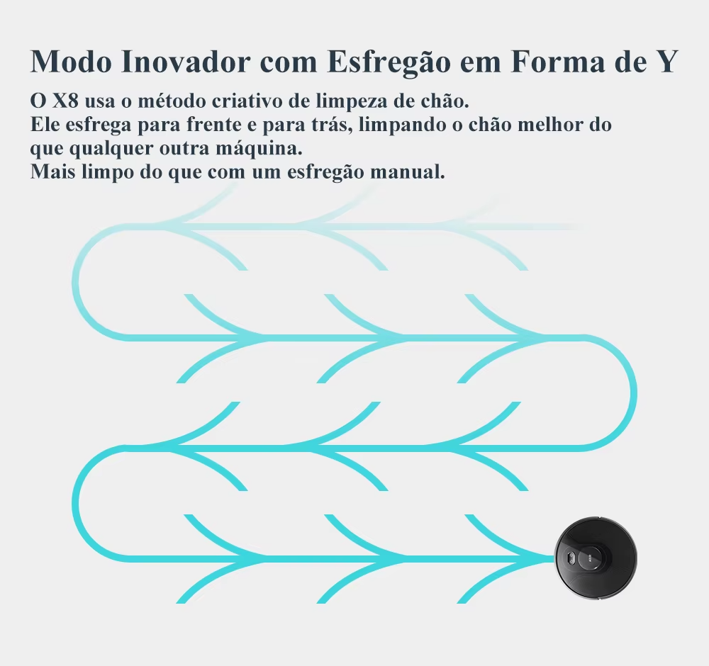 Robô Aspirador Inteligente Bivolt