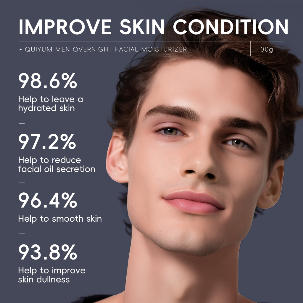 HIDRATANTE MASCULINO QUIYUM – HIDRATAÇÃO PROFUNDA 24H PARA A PELE DO HOMEM MODERNO! 