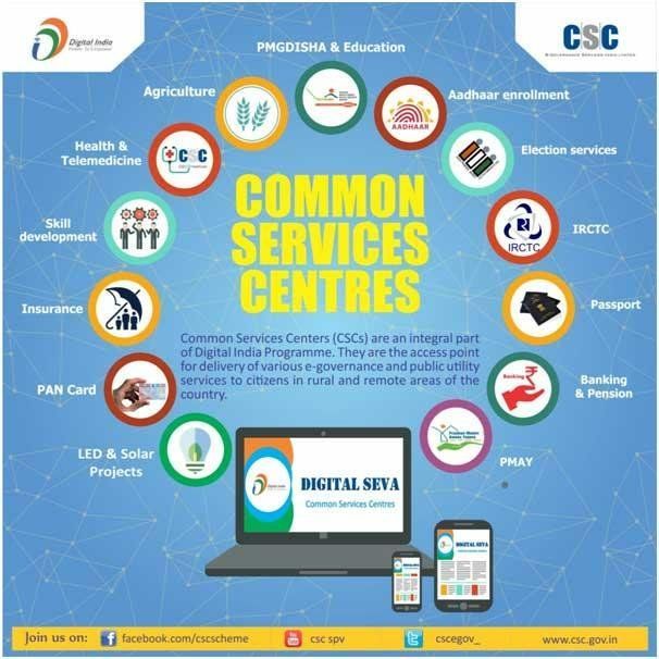 Common Services Centres (CSC)