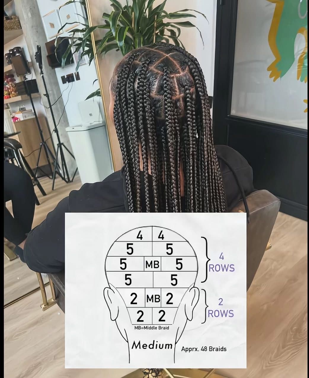 Knotless Medium
