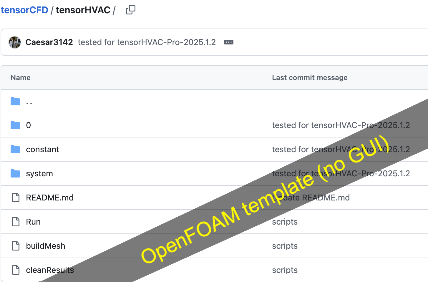 tensorHVAC OpenFOAM template (no GUI)