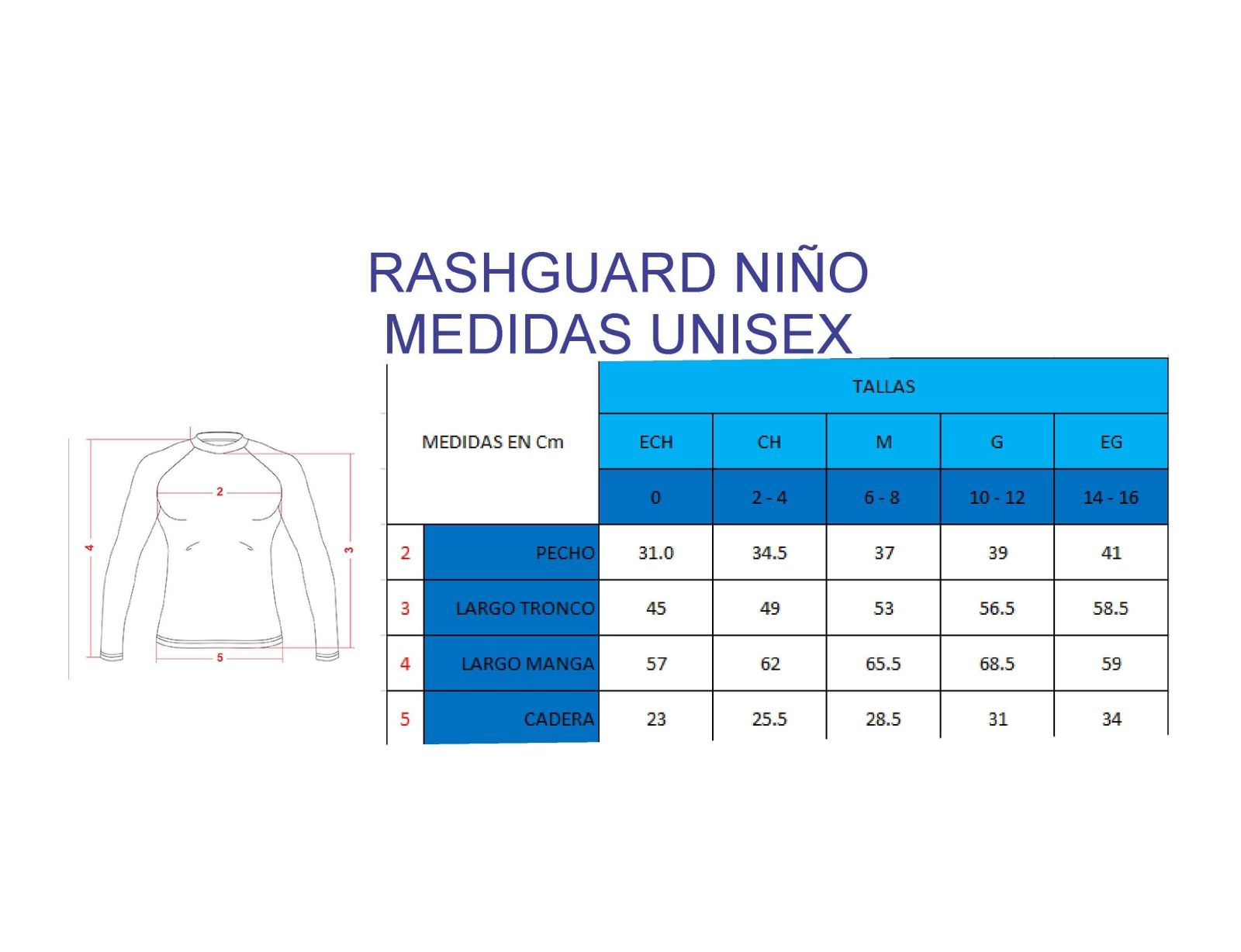 Kit No Easy Rounds Azul